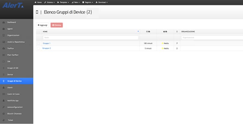 Una dashboard, mille devices